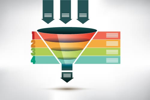 Increased Organic Traffic.